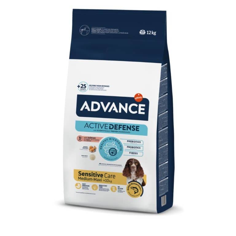 Advance Sensitive Medium-Maxi
